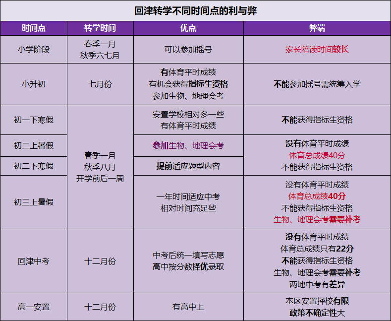 天津市南开区教育资源怎么样 2025南开选校攻略(2)
