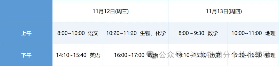 唐山路南/路北区初中期中考试时间已定,考试将考这些内容(1) 唐山路南/路北区初中期中考试时间已定,考试将考这些内容(1)