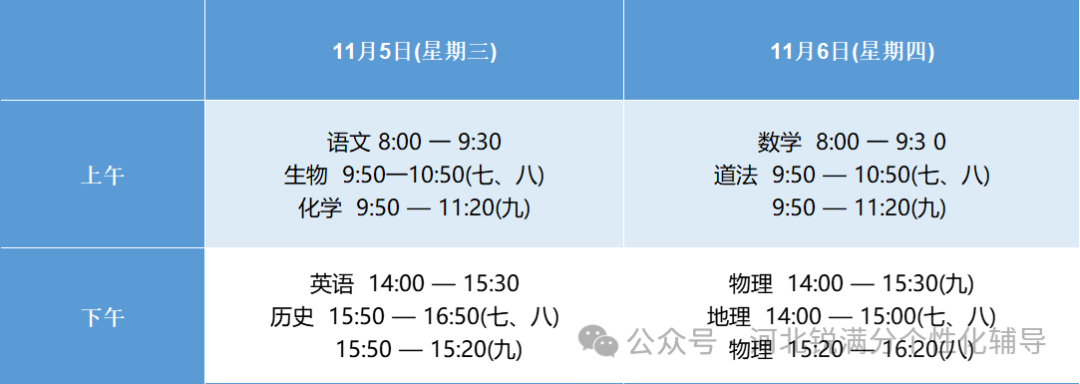 唐山路南/路北区初中期中考试时间已定,考试将考这些内容(4) 唐山路南/路北区初中期中考试时间已定,考试将考这些内容(4)