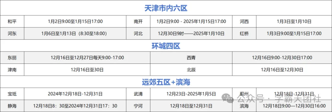 2026天津高一安置考报名指南:时间、条件、流程一次说清(2) 2026天津高一安置考报名指南:时间、条件、流程一次说清(2)