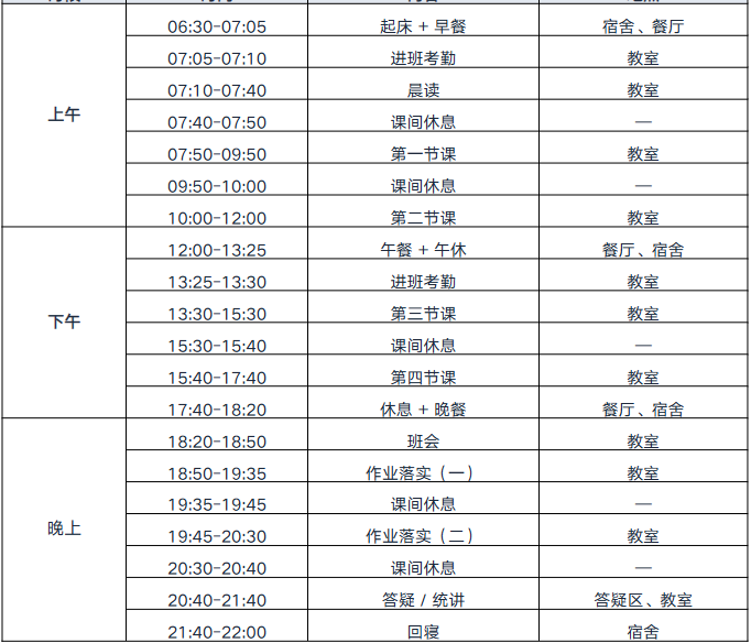 2026天津北辰区新初三暑假集训营哪家好？集贤里周边中考集训推荐(3)